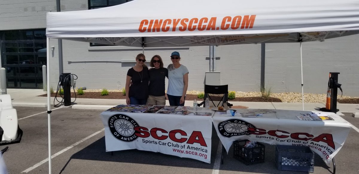 Membership Report Gears and Beers Cincinnati Region SCCA